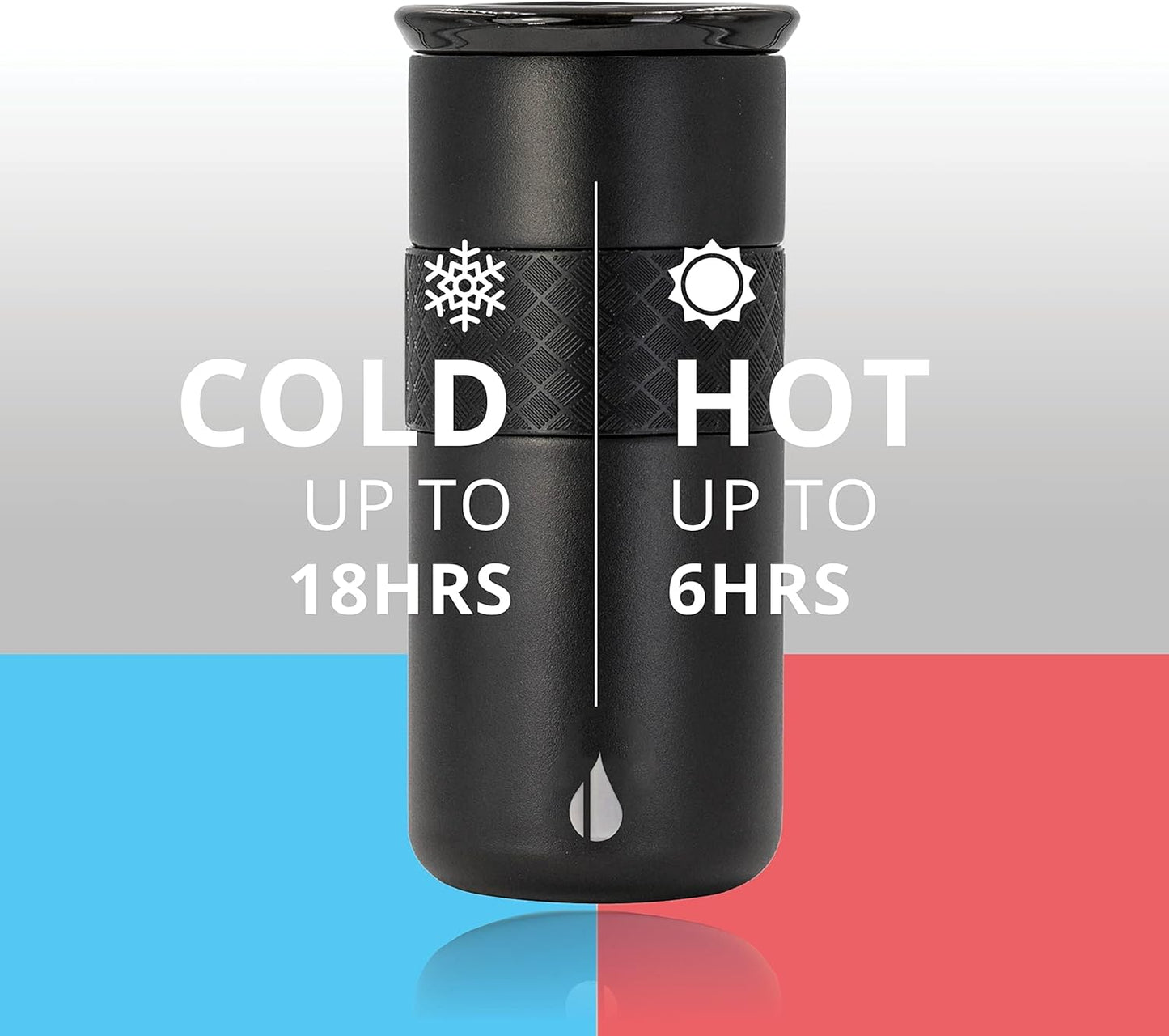 Elemental Artisan Insulated Tumbler, Triple Wall Coffee Travel Mug, Reusable Stainless Steel Coffee Tumbler with Ceramic Lid, Thermal Coffee Cups for Hot (6 Hrs) & Cold (18 Hrs), 16oz - Forest Green
