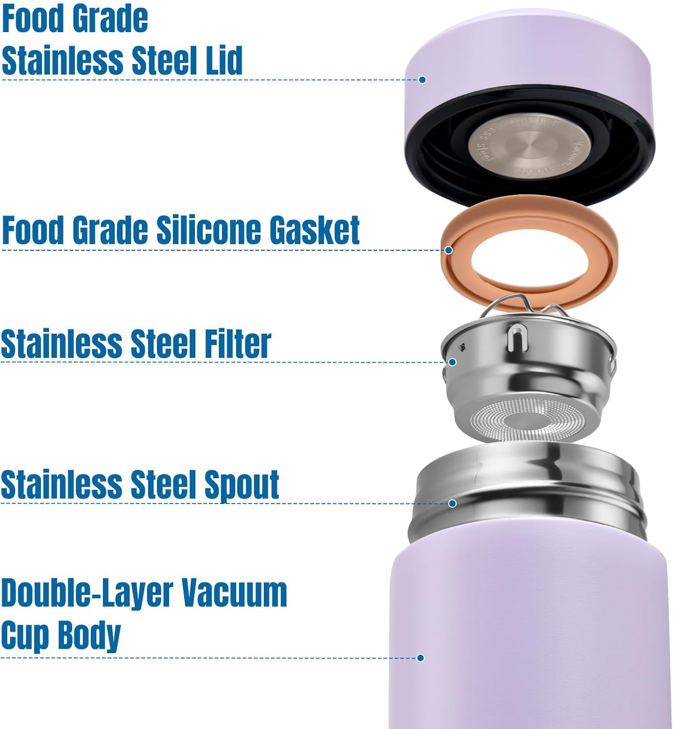 PARACITY Insulated Water Bottle,15 oz Stainless Steel Thermo, Double Wall Vacuum Water Bottle, Metal Water Bottle Keeps Hot for 12 Hrs, Cold for 24 Hrs, for Coffee, Drinks