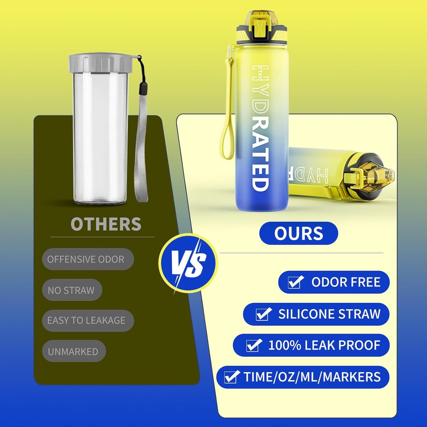 QLUR Water Bottle with Straw, 32oz Motivational Water Bottles with Time Marker to Drink, Tritan BPA Free, 1L Sports Water Bottle with Carry Strap LeakProof for Women Gym Fitness Outdoor (1 Pack)