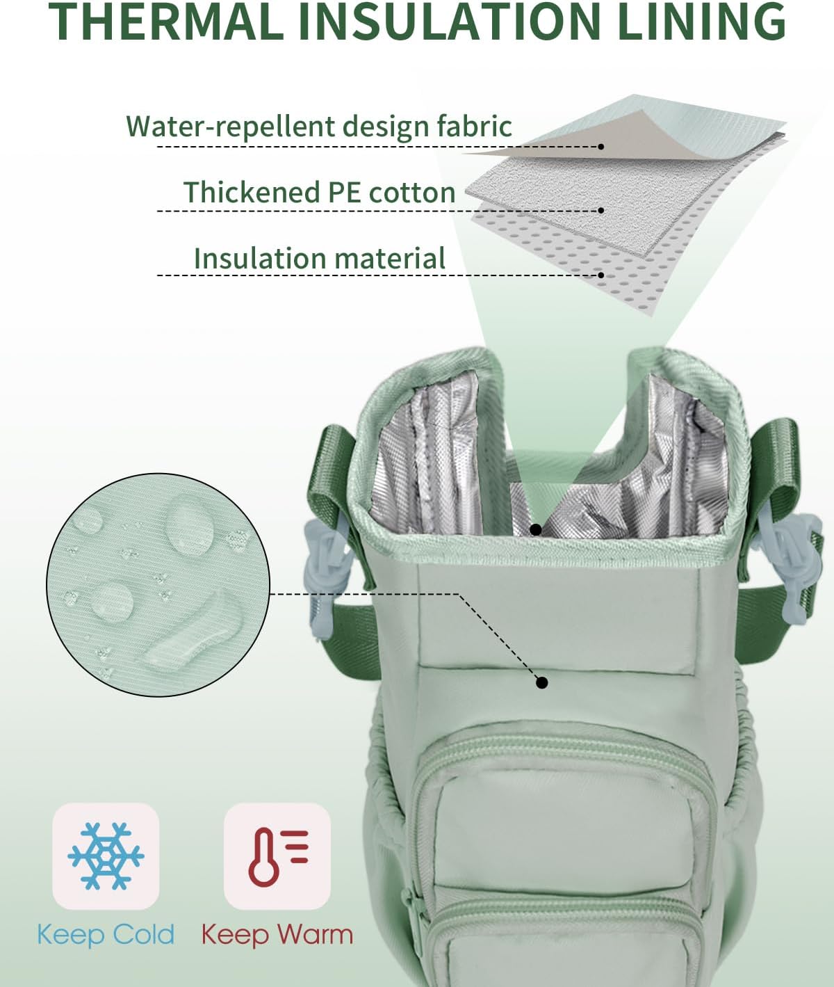 sportsnew Water Bottle Carrier Bag with Phone Pocket for 30oz 40oz Tumbler with Handle Accessories Insulated Water Bottle Holder Pouch with Strap Crossbody with Straw Cover