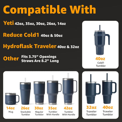 Jmoe USA 42oz, 35oz, 30oz, 26oz Replacement Straw Lid For Yeti Rambler With Handle | Fits Reduce 40oz Tumblers | Fits Hydroflask Traveler 32oz & 40oz | 2-in-1 Leak Proof Accessory (2-Pack)