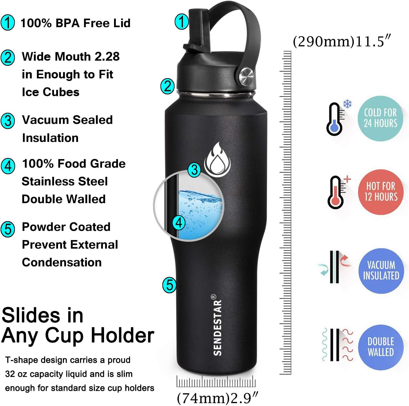 SENDESTAR 40oz Water Bottle Wide Mouth Stainless Steel Vacuum Insulated Double Wall with Straw Lids Fit in Any Car Cup Holder
