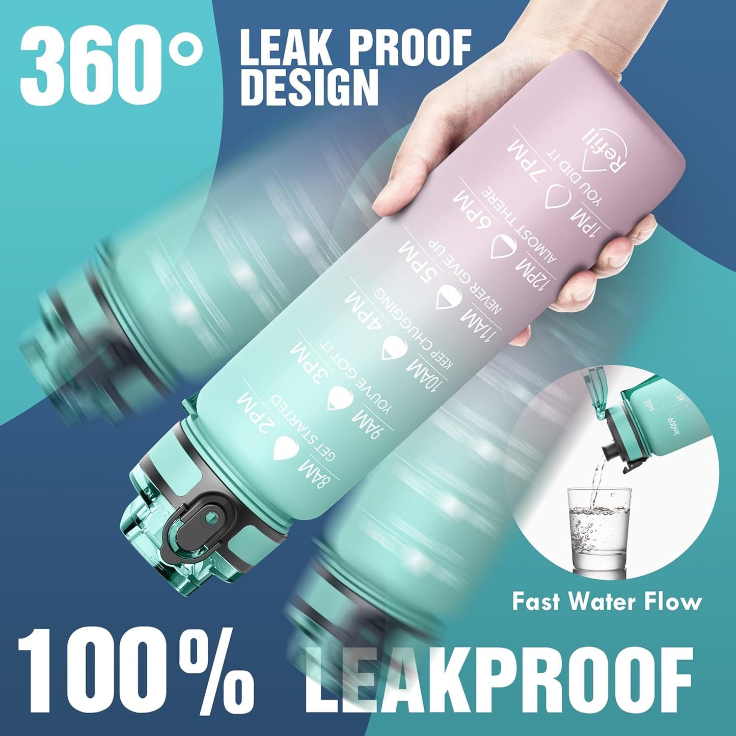 OLDLEY Water Bottle, 32oz Motivational Sports Water Bottle with Time Marker - Times to Drink - Tritan, BPA Free, Wide Mouth Leakproof, Clear (1 Bottle)