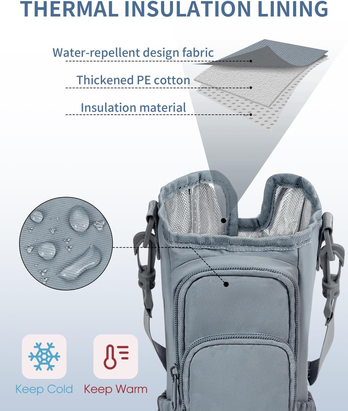 sportsnew Water Bottle Carrier Bag with Phone Pocket for 30oz 40oz Tumbler with Handle Accessories Insulated Water Bottle Holder Pouch with Strap Crossbody with Straw Cover