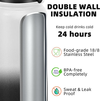 Fanhaw 20 oz Insulated Stainless Steel Water Bottle with Anti-Dust Chug Lid, Leakproof Vacuum Metal Everyday Use Bottle for Kids, Teens & Adults, Back to School Essentials (Green Blue)