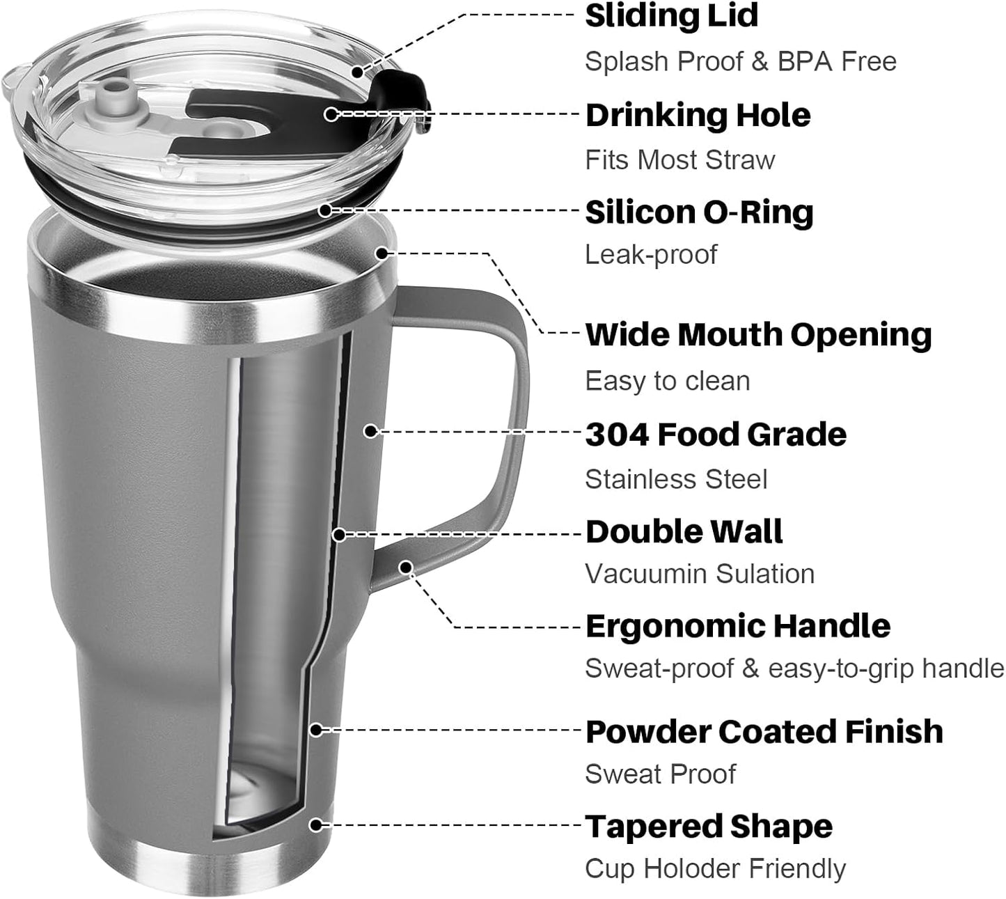 20 oz Tumbler with Handle, Stainless Steel Insulated Tumbler with Lid and Straw, Double Wall Vacuum Coffee Mug Tumbler, Insulated Coffee Thermal Cup for Cold and Hot (Light Purple)