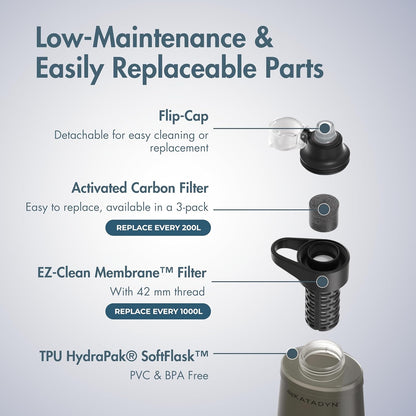 Katadyn BeFree 1.0L Ultralight Collapsible Water Filter Bottle for Hiking, Camping, Backpacking