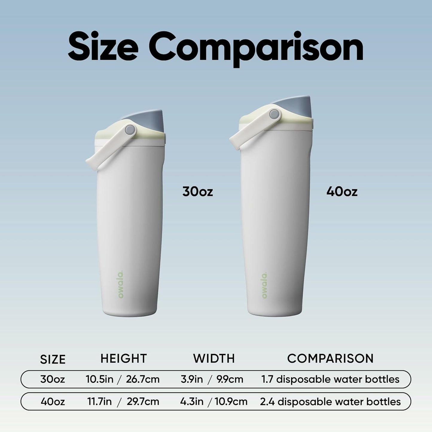 Owala FreeSip Sway Insulated Stainless Steel Water Bottle with Two-Way Spout, Built-In Straw and Bucket Handle, Made for Travel, School, and Sports, 30oz, BPA Free, Leak Proof, Daybreak