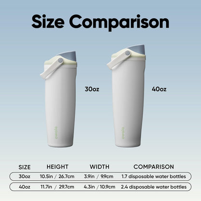 Owala FreeSip Sway Insulated Stainless Steel Water Bottle with Two-Way Spout, Built-In Straw and Bucket Handle, Made for Travel, School, and Sports, 30oz, BPA Free, Leak Proof, Daybreak
