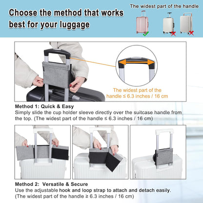 Vigorport Luggage Travel Cup Holder, Folding Drink Caddy for Suitcases - Hold Two Coffee Mugs Traveler Carry on Hands Free Accessory (Hook & Loop)