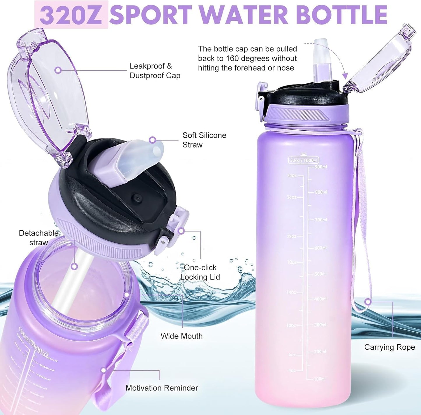 Water Bottle with Straw 1L,Boys Water Bottles with Straw 1 Litre,Waterbottle Leak-Proof Sports Water Bottle,Plastic Drinks Bottles Toxin Free，Bpa-Free (Cyan Black)