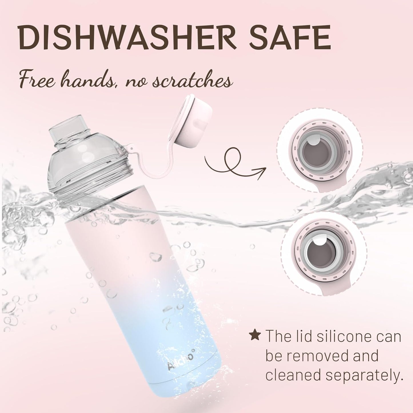 Allcho Insulated Water Bottle for Women, 18oz Stainless Steel Leak Proof Tumbler with 2 Lids, BPA-Free Tritan Chug & Straw Lid, Double Wall Vacuum Flask