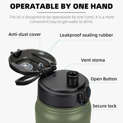 Fanhaw 20 oz Insulated Stainless Steel Water Bottle with Anti-Dust Chug Lid, Leakproof Vacuum Metal Everyday Use Bottle for Kids, Teens & Adults, Back to School Essentials (Green Blue)