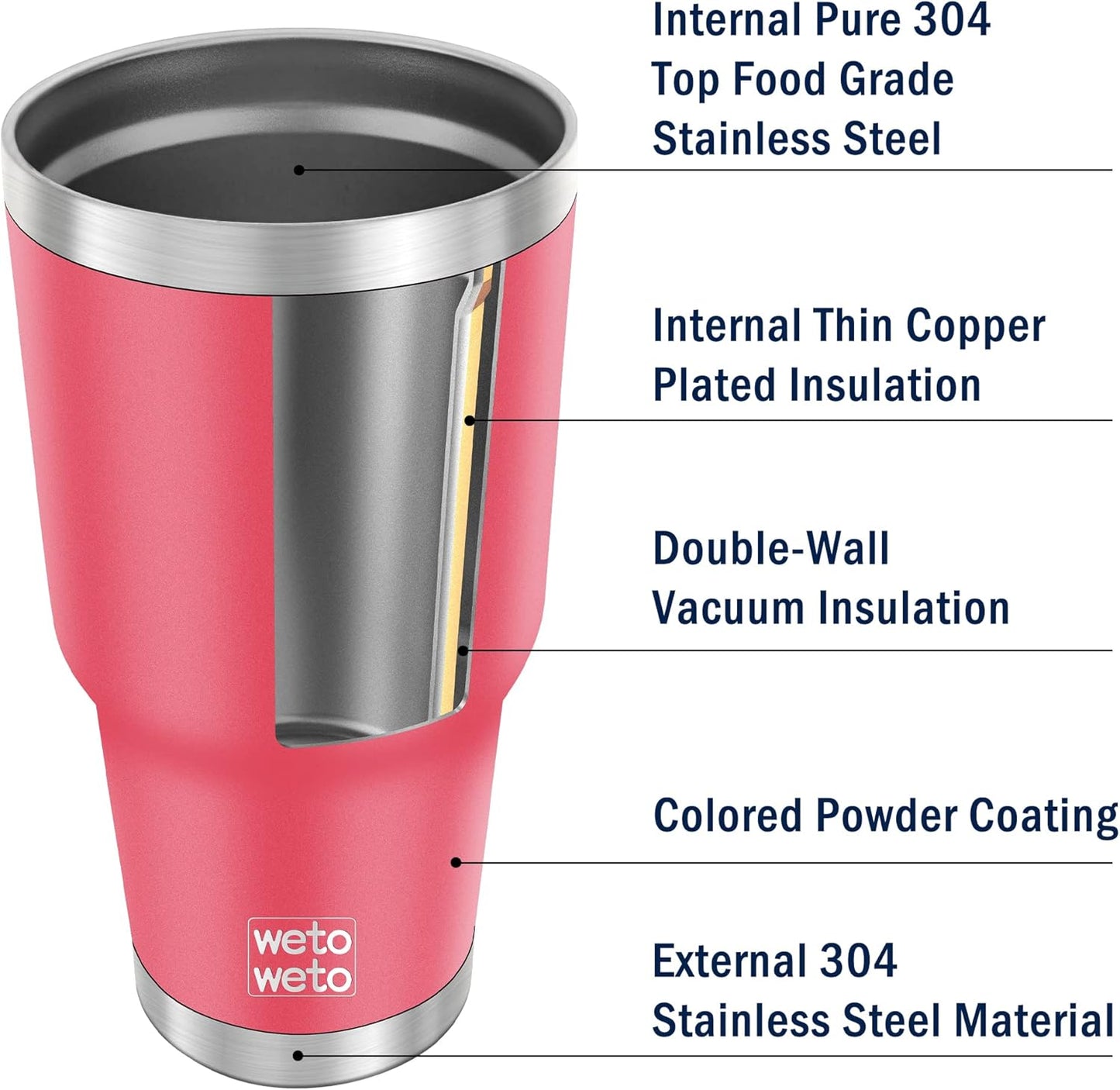WETOWETO 30oz Tumbler with Lid, Stainless Steel Vacuum Insulated Water Coffee Tumbler, Double Wall Powder Coated Travel Mug Thermal Cup for Home Outdoor (Navy Blue, 1 Pack)
