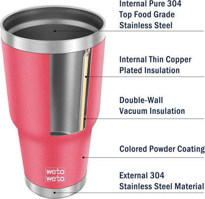 WETOWETO 30oz Tumbler with Lid, Stainless Steel Vacuum Insulated Water Coffee Tumbler, Double Wall Powder Coated Travel Mug Thermal Cup for Home Outdoor (Navy Blue, 1 Pack)