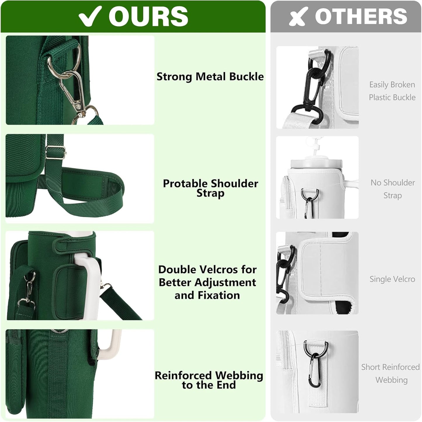LEFOR·Z Water Bottle Carrier Bag with Phone Pocket Compatible with Stanley/Meoky 40 oz Tumbler with Handle,Water Bottle Holder Pouch with Adjustable Strap Compatible with Stanley Cup Accessories