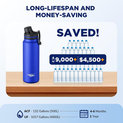 Membrane Solutions C3 Filtered Water Bottle, 32oz Stainless Steel Water Bottle with Replaceable UF+ACF Filter Cartridge, Portable Water Filter, Travel, Hiking & Camping for Drinking Water