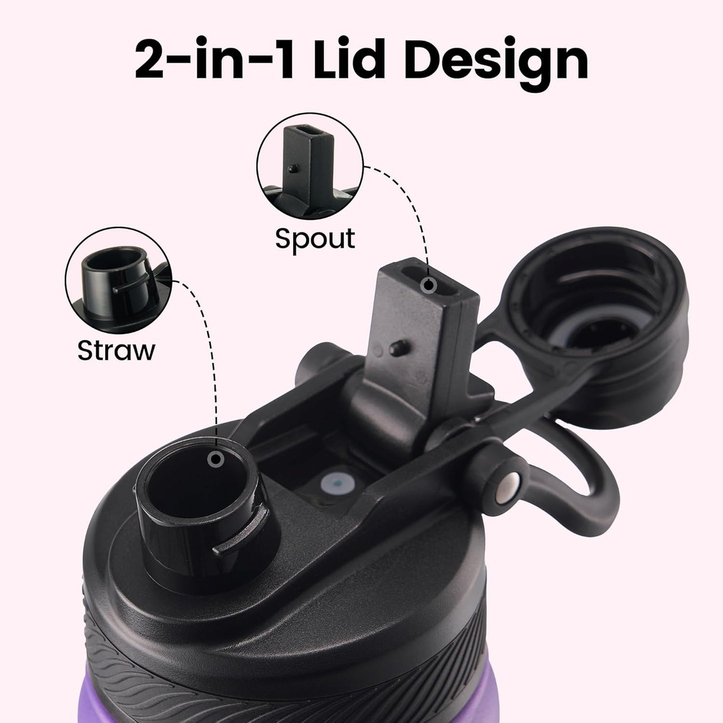 Fijinhom 18 oz Insulated Water Bottle, 2-in-1 Straw and Spout Lid Stainless Steel Thermos, Leak-Proof, Double Wall Vacuum Flask, Keep Cold 24H for Outdoor, Sports, Travel, School (Black)
