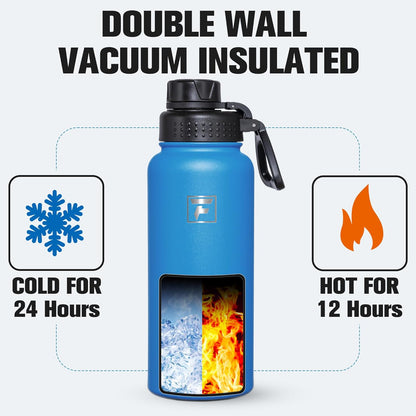 Fanhaw 40 oz Insulated Water Bottle – Stainless Steel Flask with 3 Lids (Straw, Spout, Carabiner) | Durable, Leakproof, for Hiking, Camping, Outdoor Adventures & Travel (Green Blue)