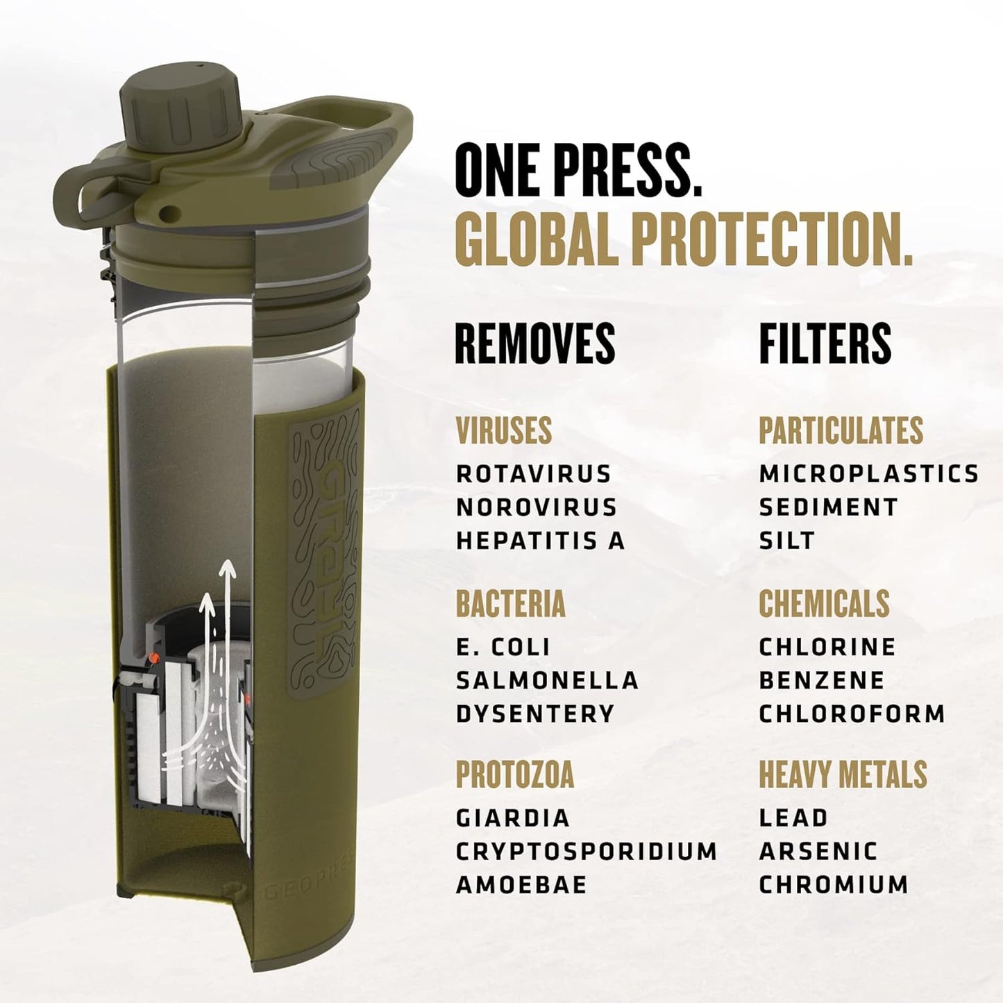 GRAYL GeoPress 24 oz Water Purifier Bottle - Filter for Hiking, Camping, Survival, Travel (Bali Blue)