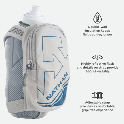 Nathan SpeedDraw Plus Insulated Handheld Water Bottle – Grip-Free Running Flask for Runners, Hiking, and Sports