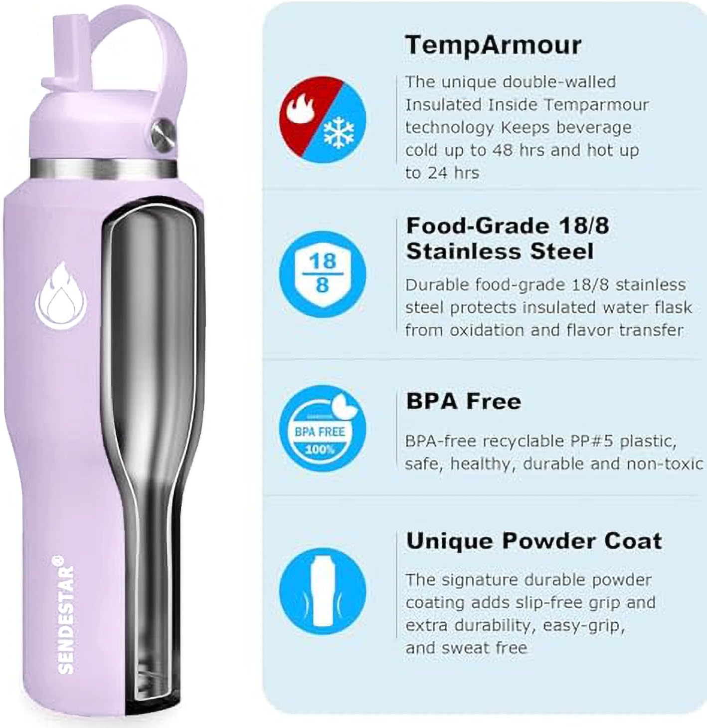 SENDESTAR 40oz Water Bottle Wide Mouth Stainless Steel Vacuum Insulated Double Wall with Straw Lids Fit in Any Car Cup Holder