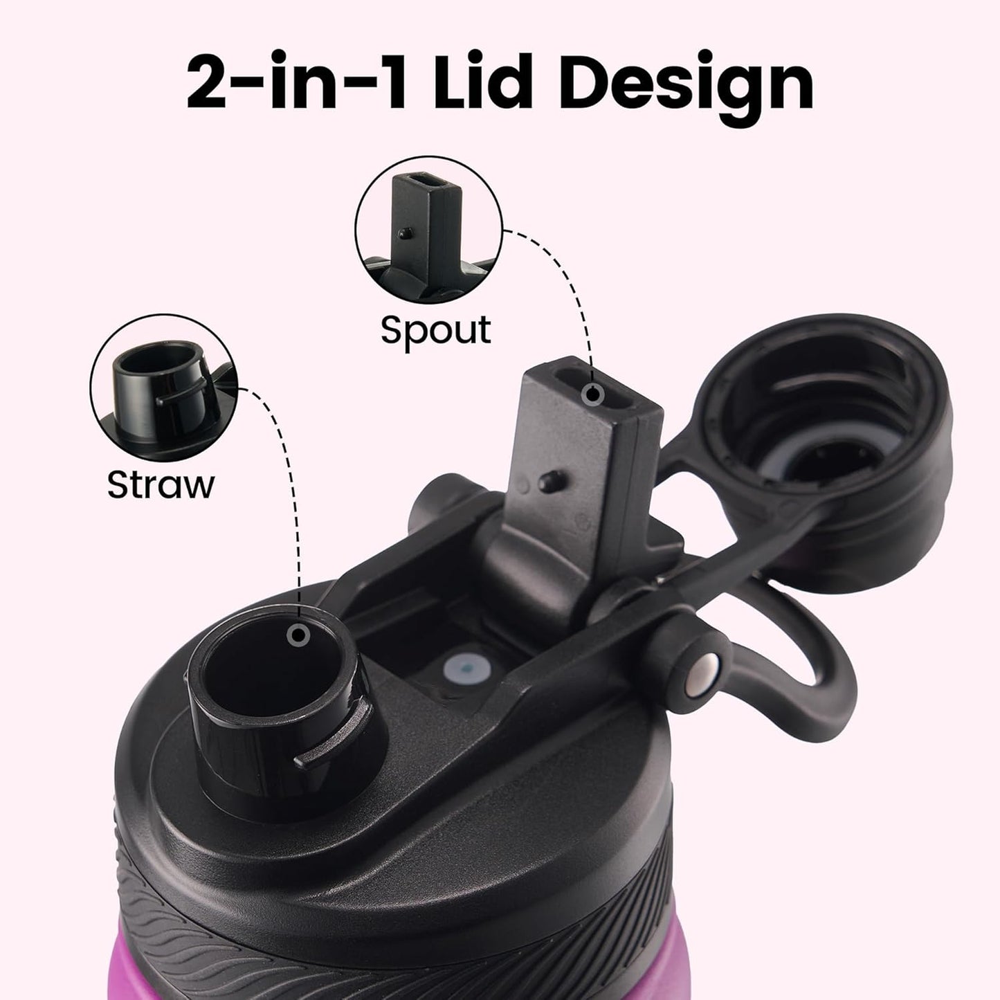 Fijinhom 18 oz Insulated Water Bottle, 2-in-1 Straw and Spout Lid Stainless Steel Thermos, Leak-Proof, Double Wall Vacuum Flask, Keep Cold 24H for Outdoor, Sports, Travel, School (Black)