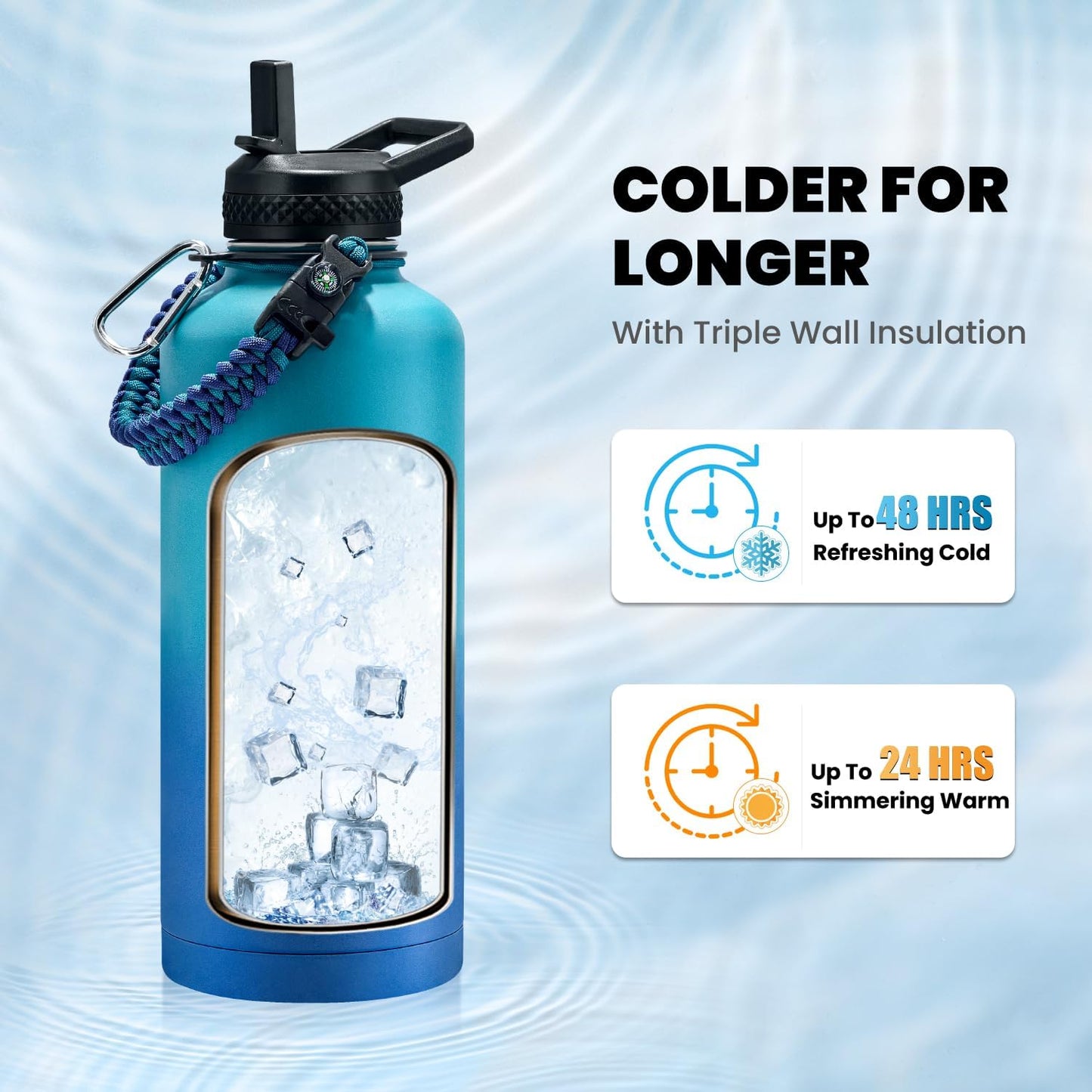 RAYMYLO One Gallon Water Bottle Insulated, Triple Walled Vacuum Stainless Steel (Cold for 48 Hrs), Leak Proof & Non-BPA, Large Water Flask Jug with Paracord Handle & Straw Spout Lids