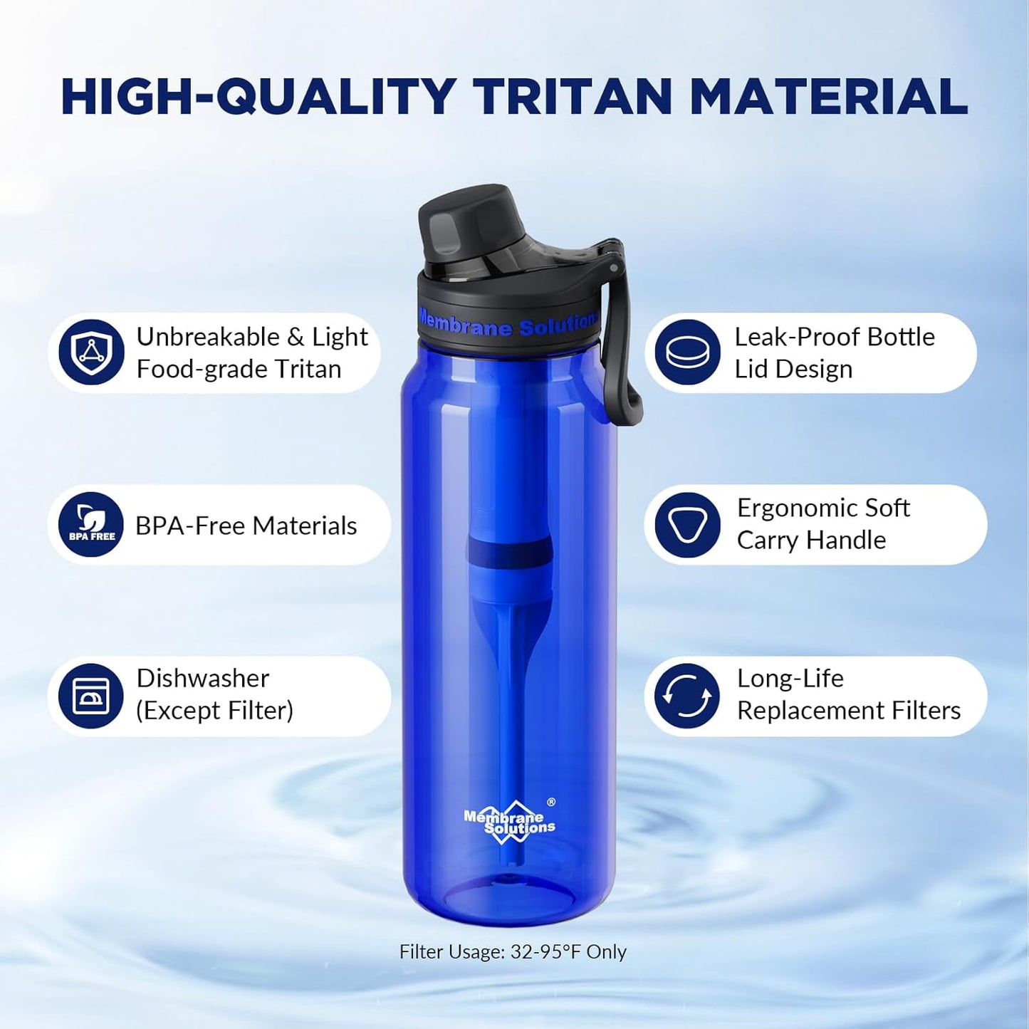 Filtered Water Bottle, Membrane Solutions C3 Water Bottle Filter with Replaceable ACFX2 Filter Cartridge, Portable Water Filter 36oz BPA-Free for Travel, Hiking & Camping Drinking use(Grey)