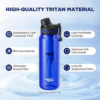 Filtered Water Bottle, Membrane Solutions C3 Water Bottle Filter with Replaceable ACFX2 Filter Cartridge, Portable Water Filter 36oz BPA-Free for Travel, Hiking & Camping Drinking use(Grey)