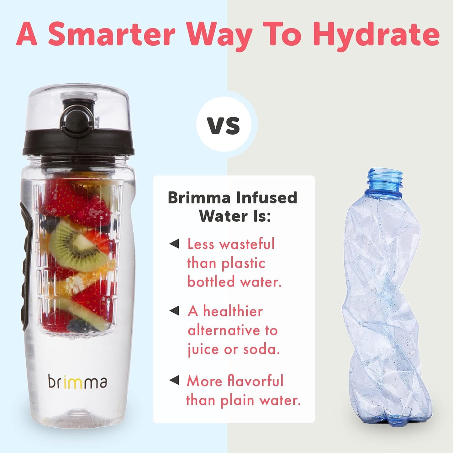 Brimma Fruit Infuser Water Bottle - 32 oz Large, Leakproof Plastic Fruit Infusion Water Bottle for Gym, Camping, and Travel
