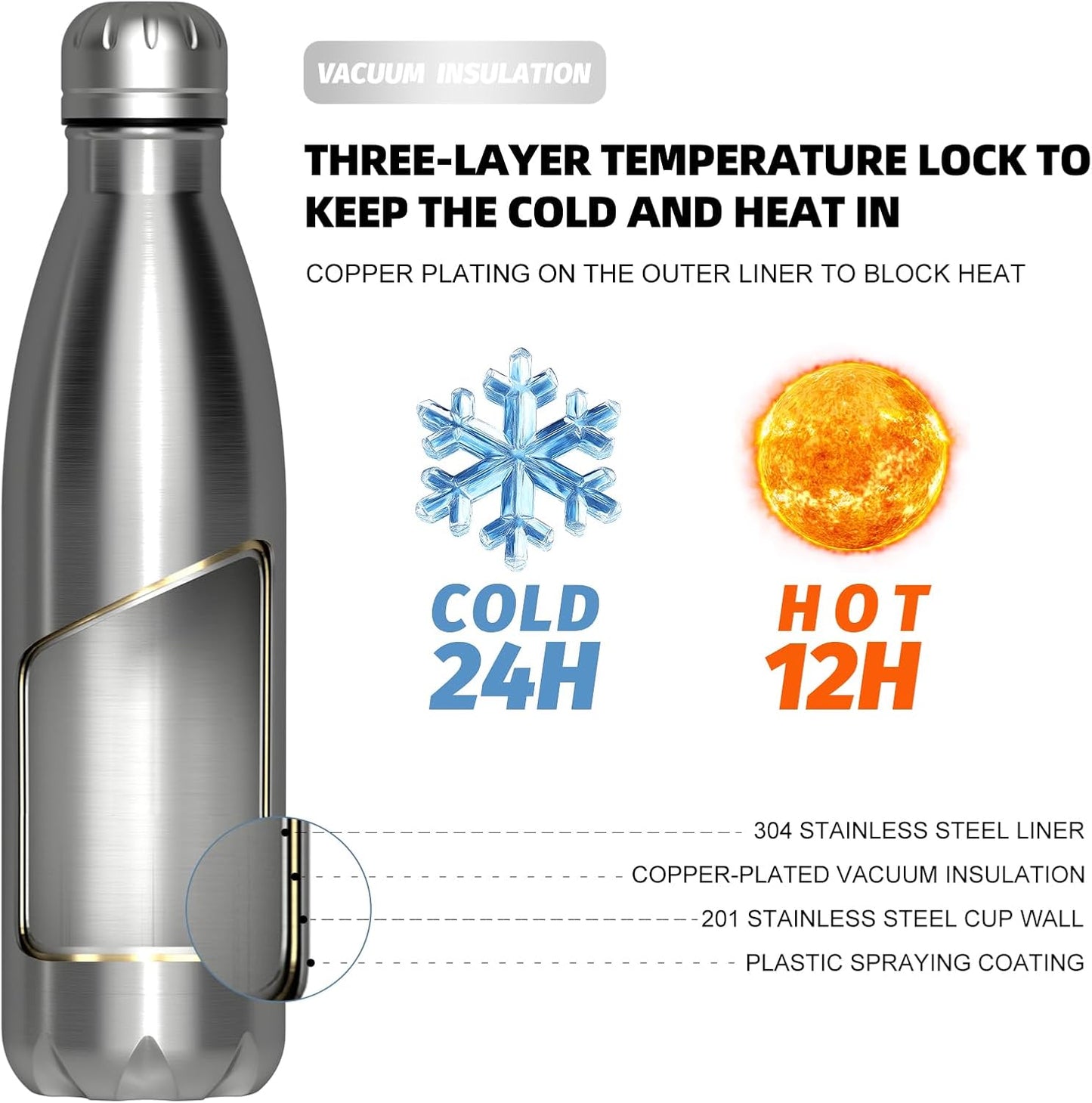 WATERSY Stainless Steel water bottles,17oz/500ml Insulated Water Bottles,Deep Blue metal water bottle Keeps Drink Cold and Hot,BPA Free kids water bottles for School,Gym,Travel,Sports