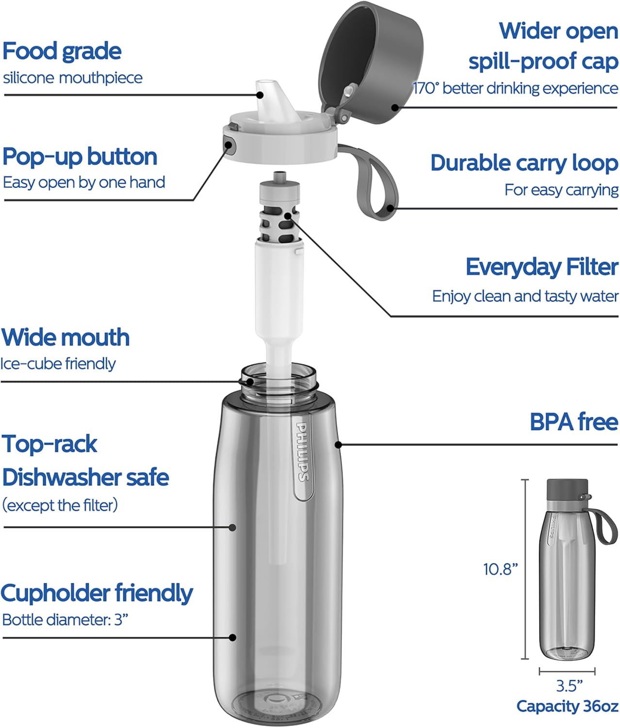 PHILIPS Filtered Water Bottle, BPA-Free Tritan Plastic Water Bottles, Replaces 450 Plastic Water Bottle with Reusable GoZero Everyday Water Filter, Portable Filtering Bottle for Travel, 22 oz, Green