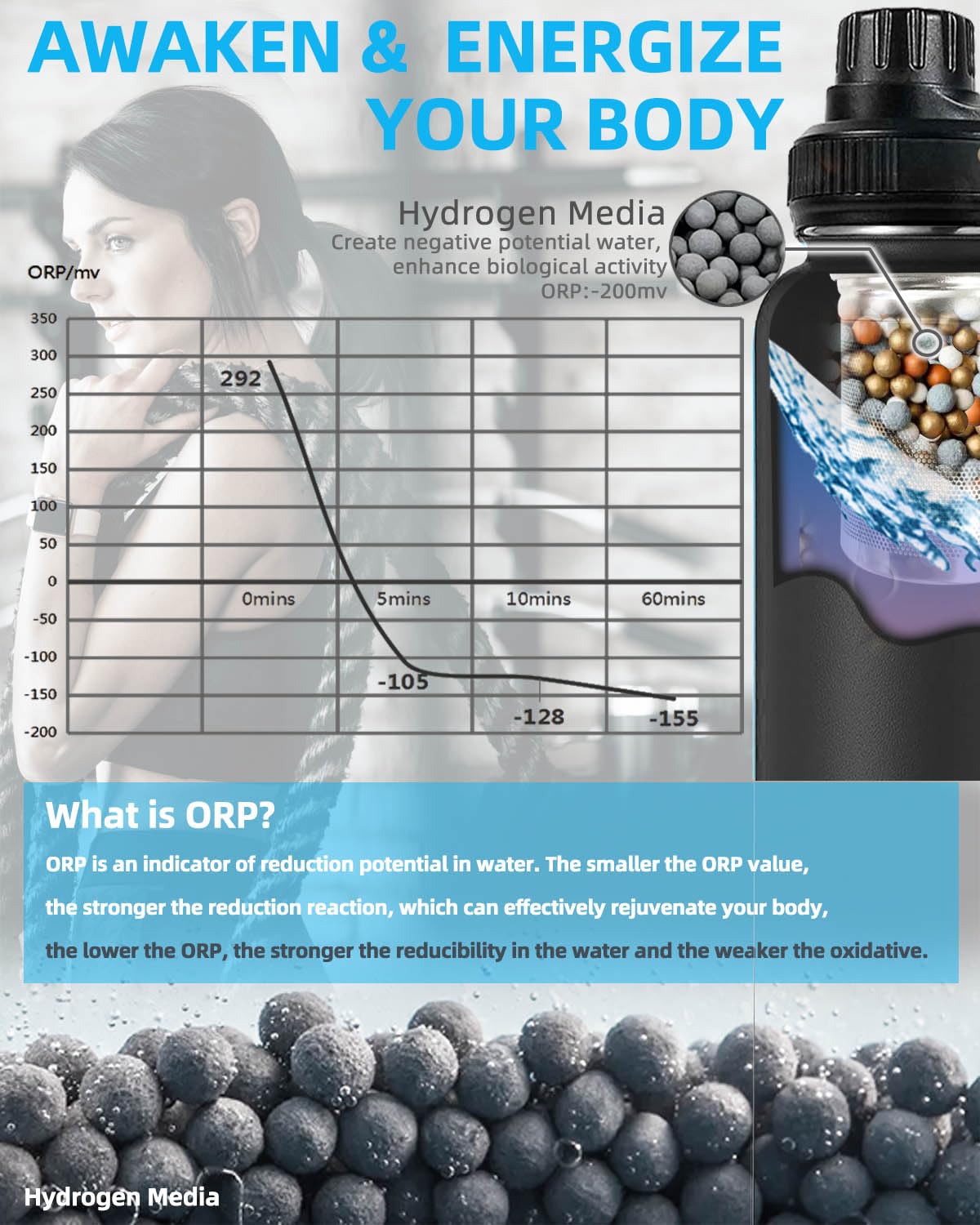 Filterelated 30oz Stainless Steel Portable Alkaline Filter Water Bottle, Creates Up to 9+ Ph of Quality Water, Sports Travel Water Bottle, Removes Water Impurities