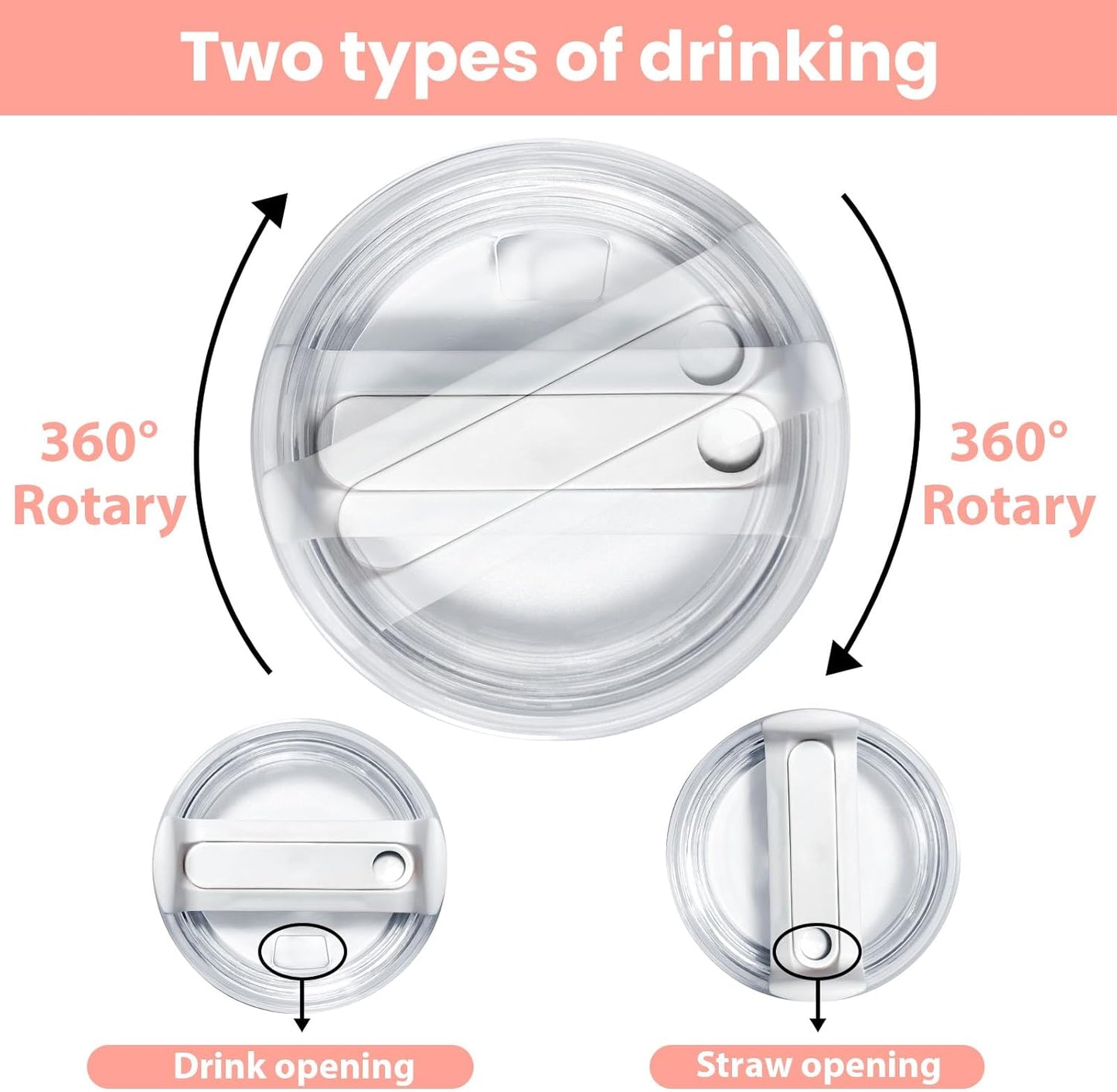 40 OZ Tumbler Lid Replacement Compatible for Stanley Quencher H2.0, 1 Pack BPA Free Clear Lid Replacement for Stanley Cup Accessories(Clear-White)