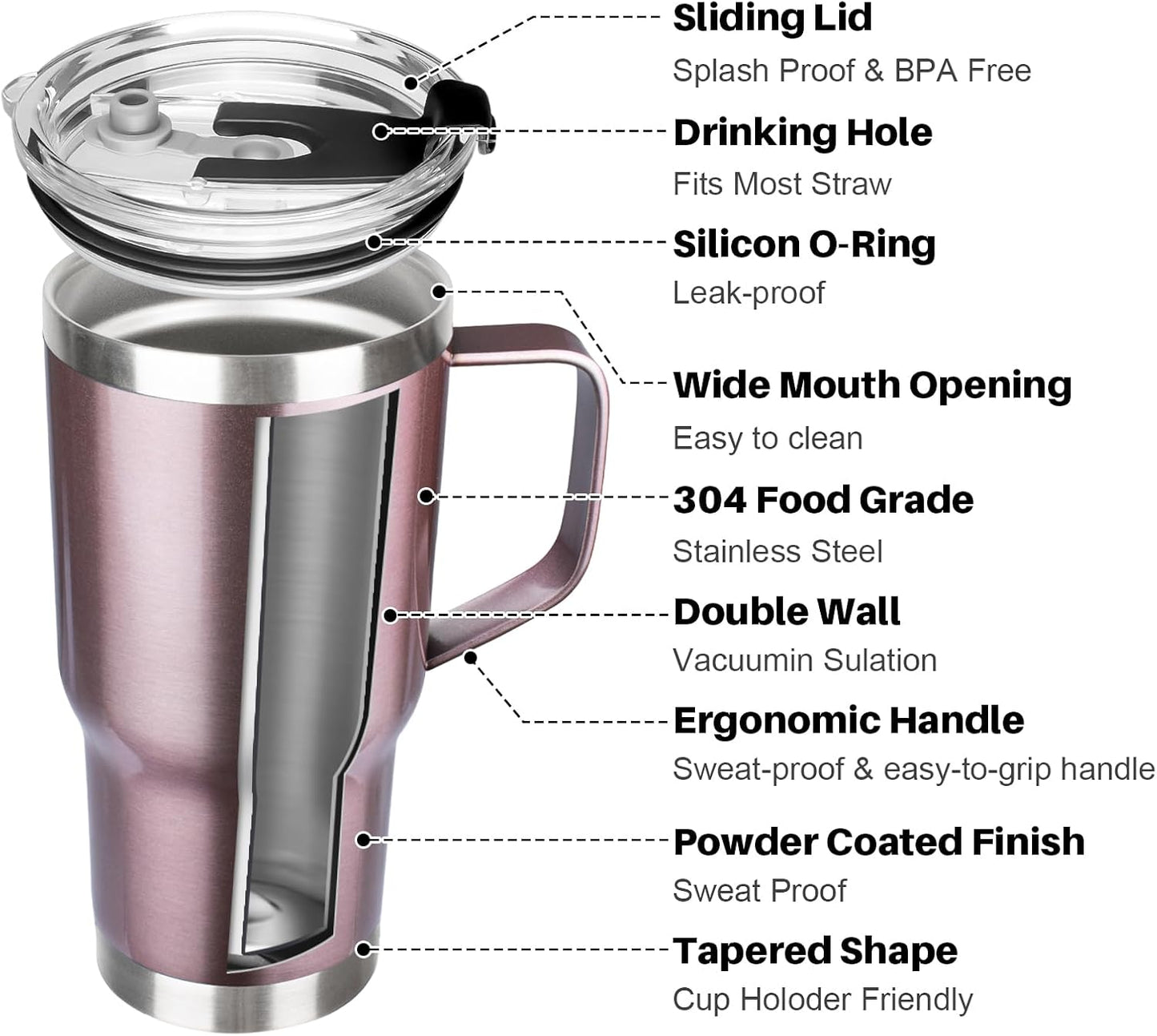 20 oz Tumbler with Handle, Stainless Steel Insulated Tumbler with Lid and Straw, Double Wall Vacuum Coffee Mug Tumbler, Insulated Coffee Thermal Cup for Cold and Hot (Light Purple)