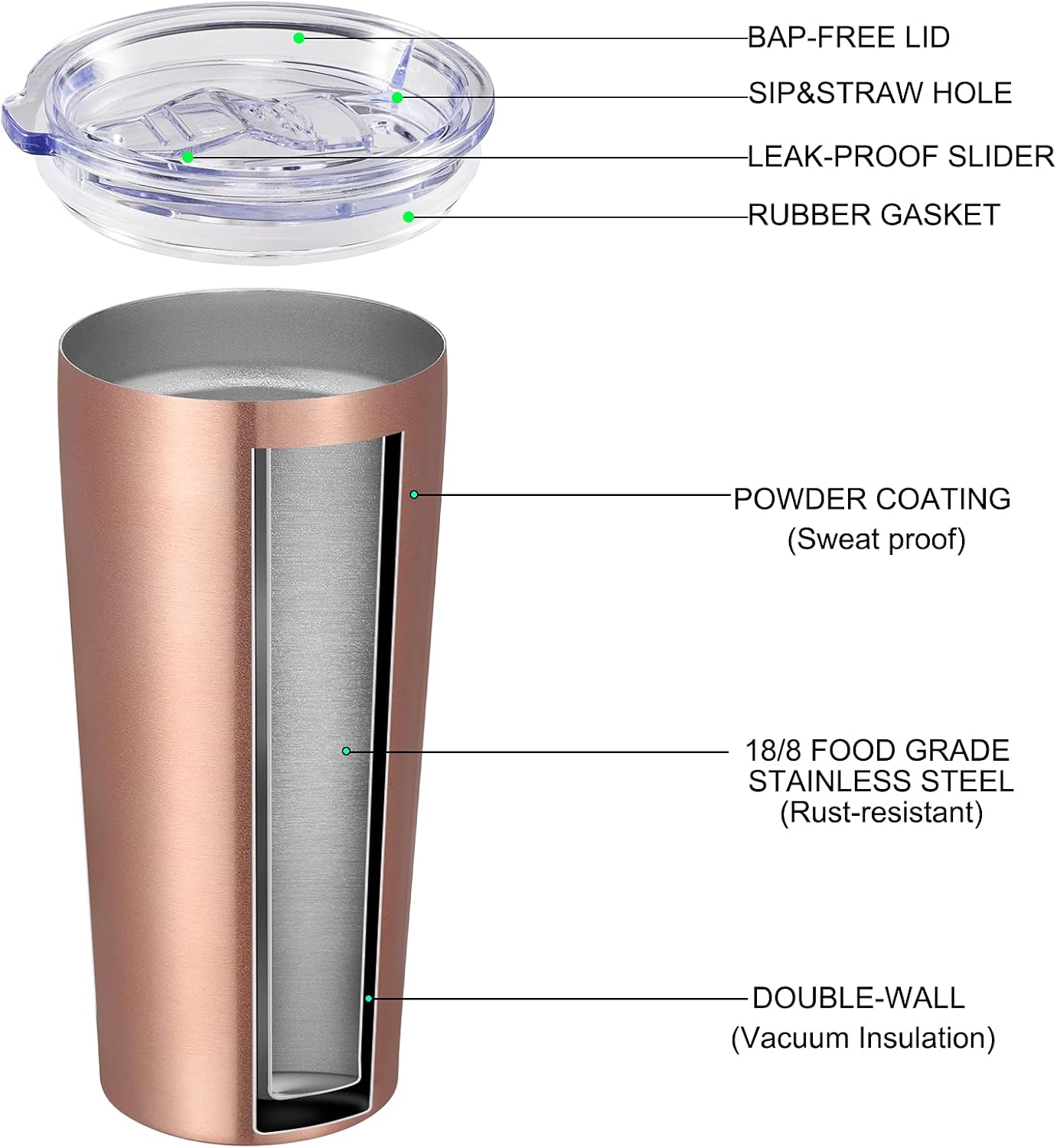 VEGOND 20oz Tumbler Bulk with Lid and Straw 1 Pack, Stainless Steel Vacuum Insulated Tumbler, Double Wall Coffee Cup Travel Mug, River Green