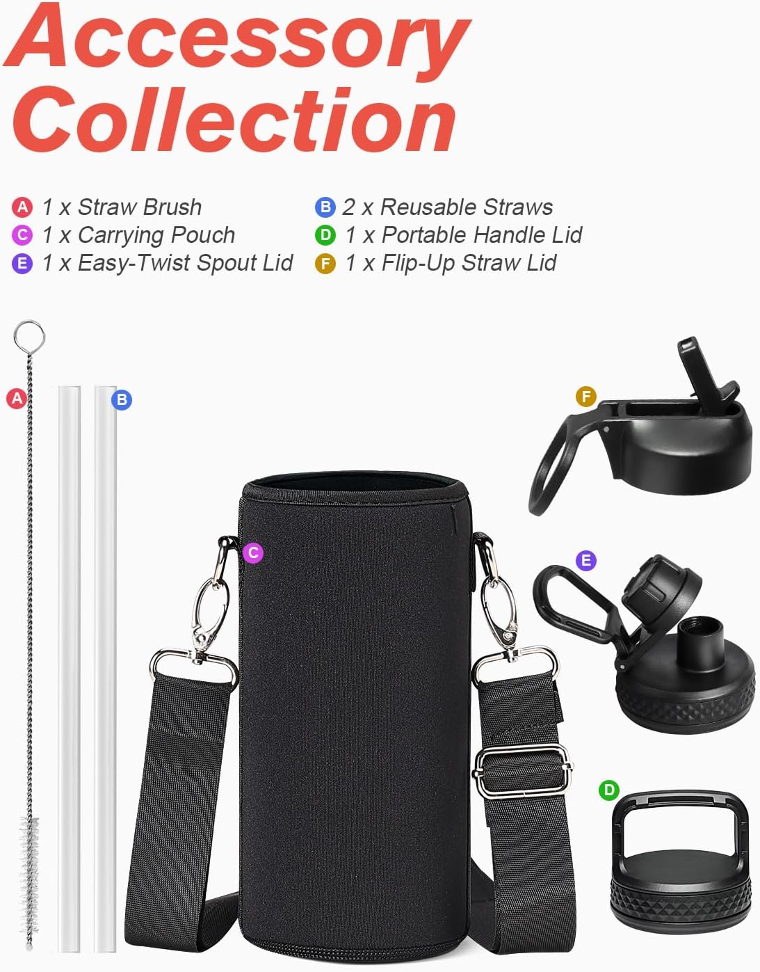 Half Gallon Water Bottle Insulated with Straw & 3 Lids, Coolflask 64 oz Water Jug Large Metal Stainless Steel Wide Mouth for Sports, Gym or Office, Non-BPA Keep Cold 48H Hot 24H, Samurai Cyan
