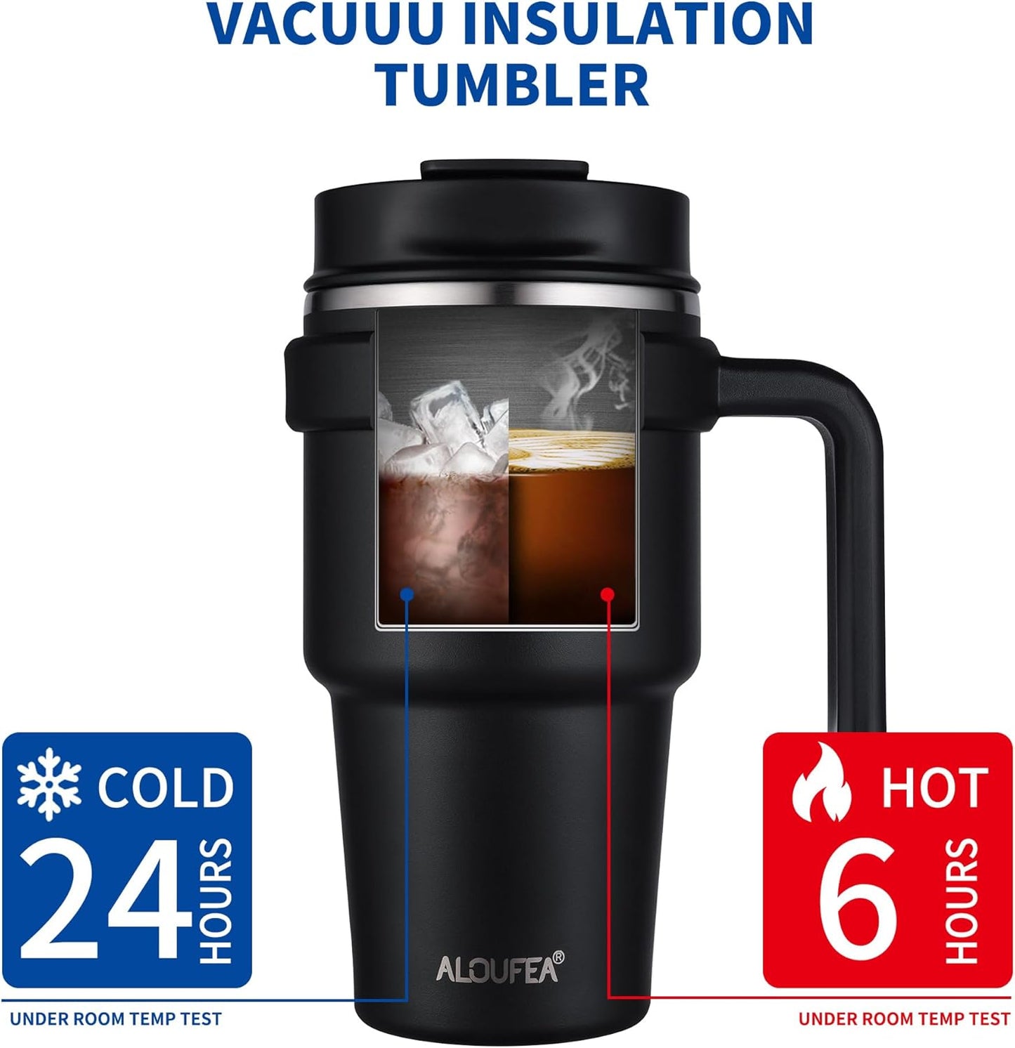20 oz Insulated Coffee Mug Tumbler with Handle, Stainless Steel Travel Mug Tumbler with Lid and Straw,Double Wall Vacuum Leak Proof Ice Coffee Thermal Cup, Black