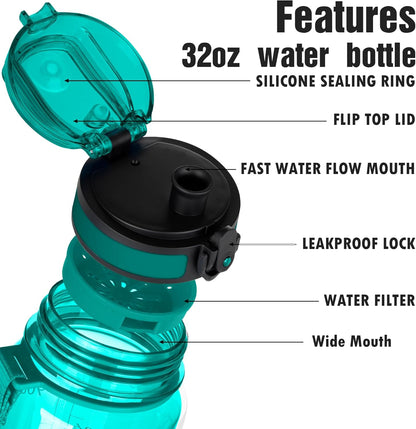 OLDLEY Water Bottle, 32oz Motivational Sports Water Bottle with Time Marker - Times to Drink - Tritan, BPA Free, Wide Mouth Leakproof, Clear (1 Bottle)