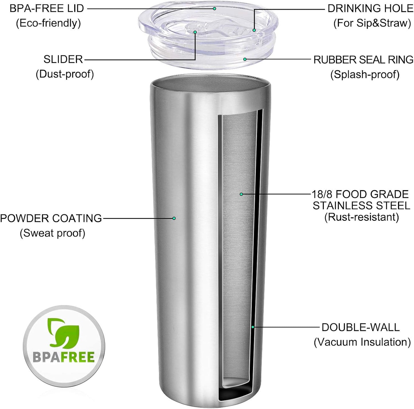 VEGOND Stainless Steel Skinny Tumbler, 20 oz Vacuum Insulated Tumbler with Lid and Straw, Double Wall Coffee Cup, Travel Mug for Cold Hot Drinks, Light Pink 1 Pack