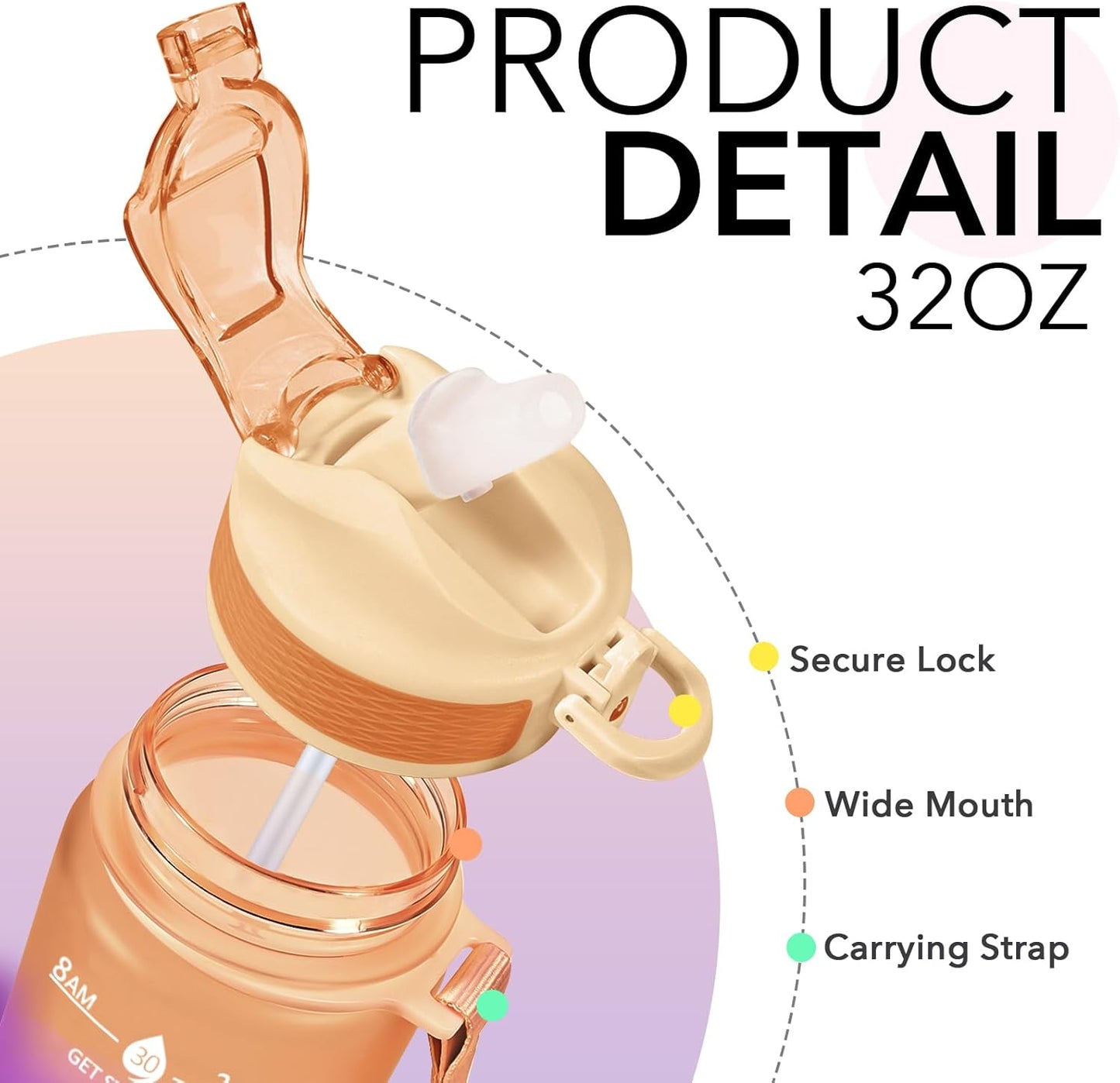 Hyeta 32oz Water Bottles with Straw - Stay Motivated and Hydrated with Convenient Times to Drink Markings, Durable, Leak-proof