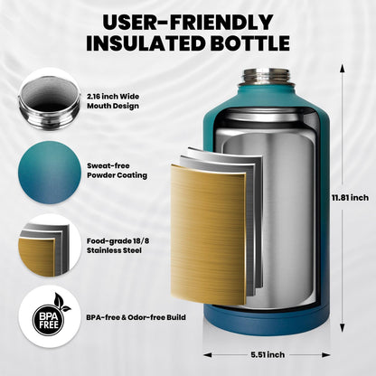 RAYMYLO One Gallon Water Bottle Insulated, Triple Walled Vacuum Stainless Steel (Cold for 48 Hrs), Leak Proof & Non-BPA, Large Water Flask Jug with Paracord Handle & Straw Spout Lids