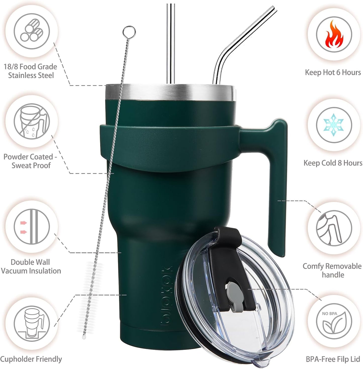 BJPKPK Tumbler With Handle And Straw Lid 40 oz Stainless Steel Insulated Coffee Tumbler Cups For Home, Office or Car,Turquoise