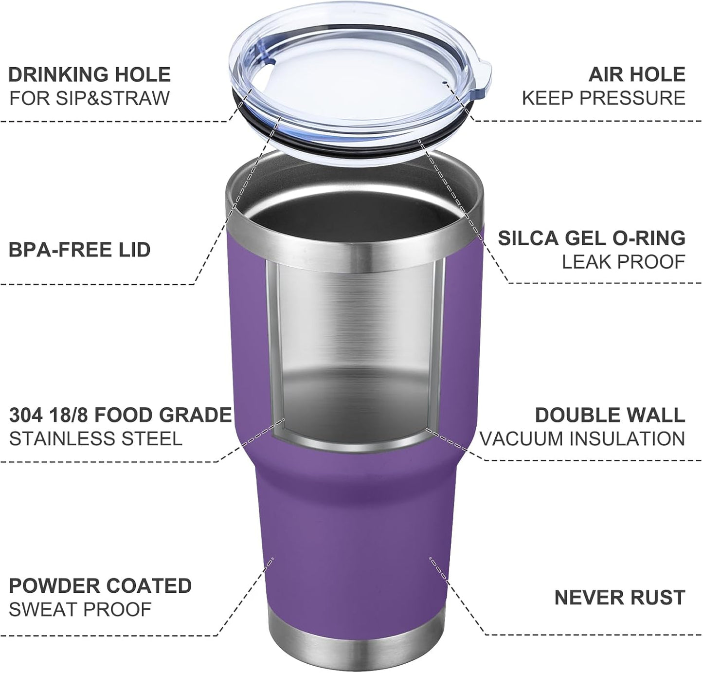 MEWAY 30oz Tumbler Double Wall Vacuum Insulated Travel Mug, Stainless Steel Tumbler with Lid, Durable Powder Coated Insulated Coffee Cup for Cold & Hot Drinks (Silver,1 PACK)