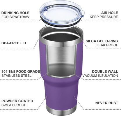 MEWAY 30oz Tumbler Double Wall Vacuum Insulated Travel Mug, Stainless Steel Tumbler with Lid, Durable Powder Coated Insulated Coffee Cup for Cold & Hot Drinks (Silver,1 PACK)
