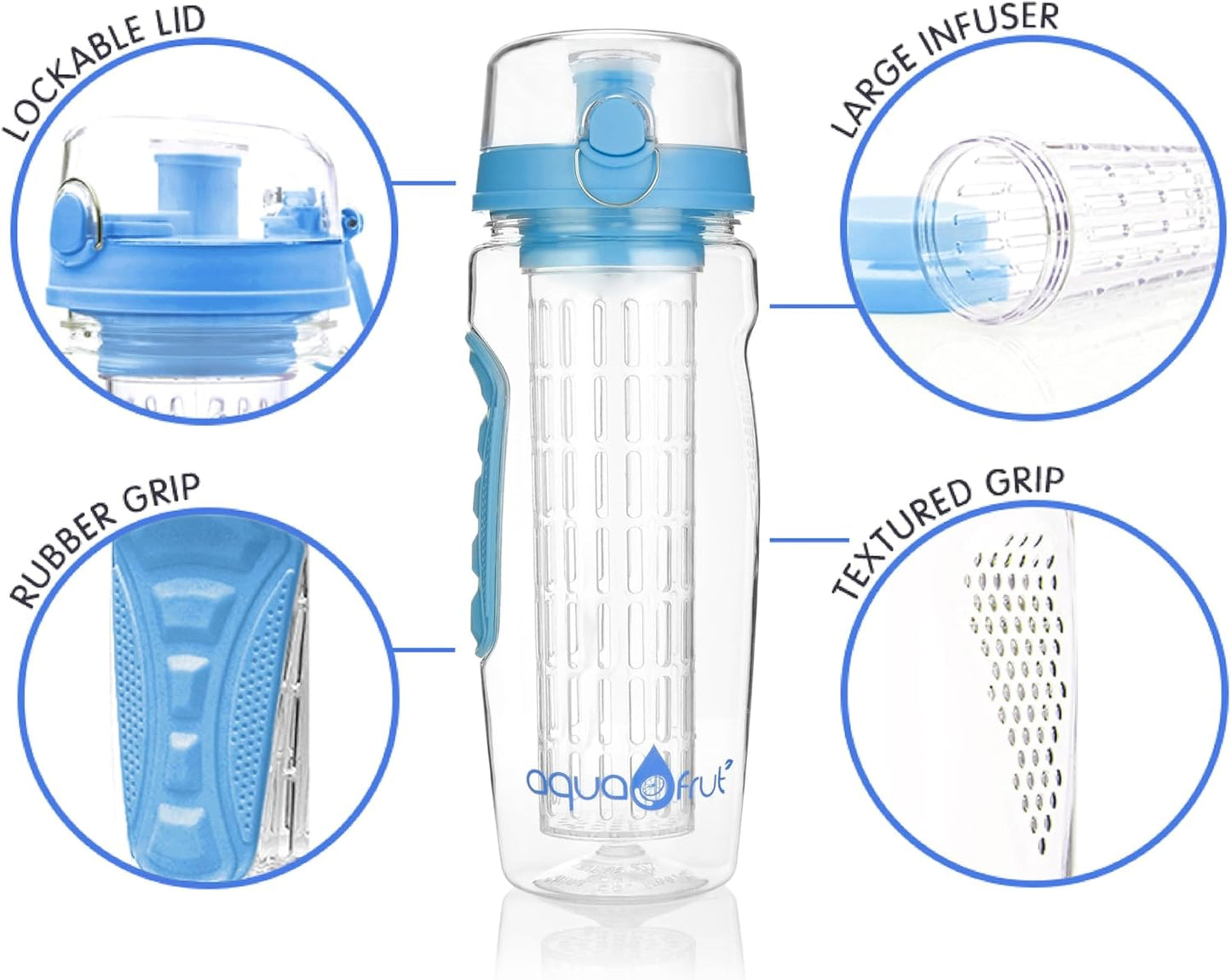 aquaFrut 32 OZ Fruit Infuser Water Bottle BPA-Free Fruit Infusion Sports Bottle - Flip Top Lid w Drinking Spout, Leak Proof, Made of Durable Tritan. Free Recipe eBook! (Teal)