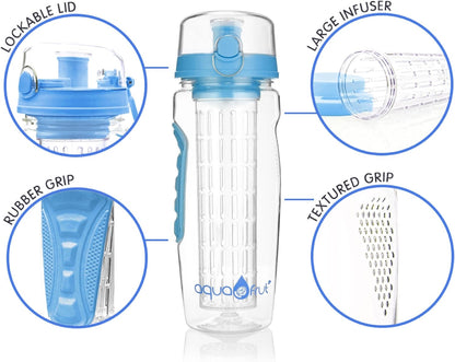 aquaFrut 32 OZ Fruit Infuser Water Bottle BPA-Free Fruit Infusion Sports Bottle - Flip Top Lid w Drinking Spout, Leak Proof, Made of Durable Tritan. Free Recipe eBook! (Teal)