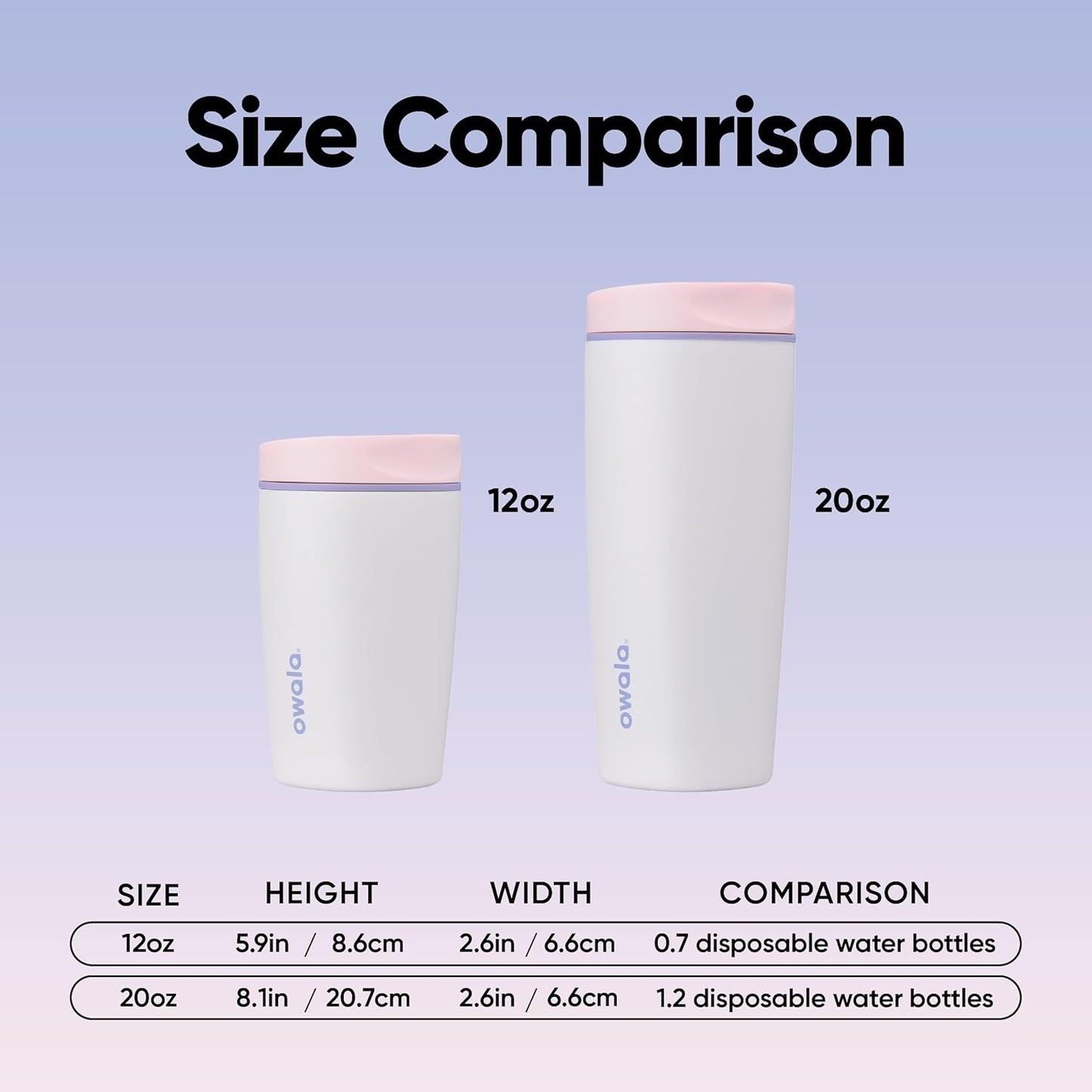 Owala SmoothSip Slider Ceramic-Lined Insulated Stainless Steel Coffee Tumbler, No Metallic Taste Reusable Travel Mug, Hot Iced Coffee Cup, BPA Free 20 oz, Very, Very Dark