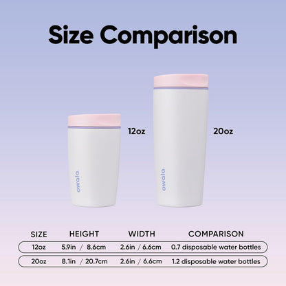 Owala SmoothSip Slider Ceramic-Lined Insulated Stainless Steel Coffee Tumbler, No Metallic Taste Reusable Travel Mug, Hot Iced Coffee Cup, BPA Free 20 oz, Very, Very Dark